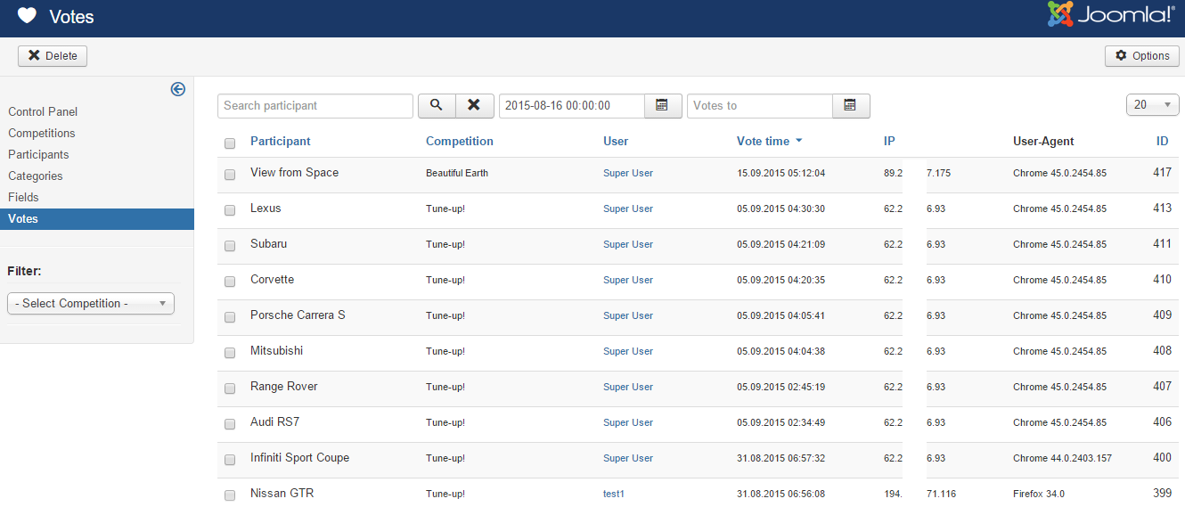 NorrCompetition Votes Log