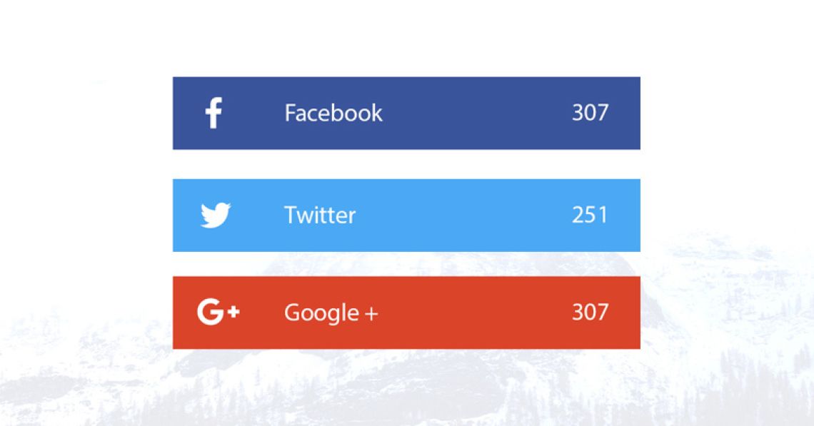 PKB Social Share 1.2.0 released