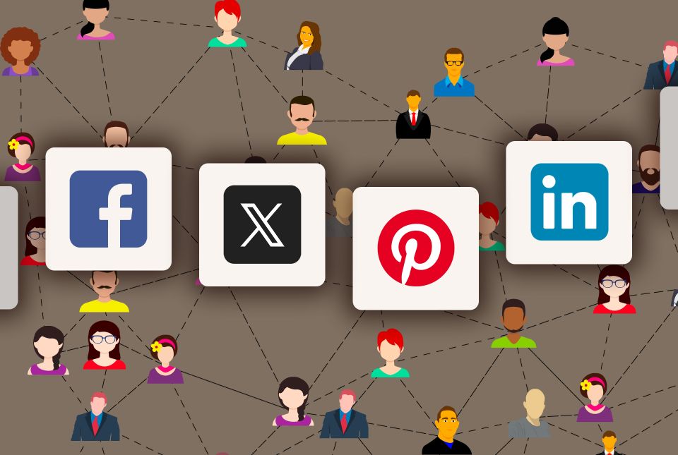 Auto Posting to Social Media